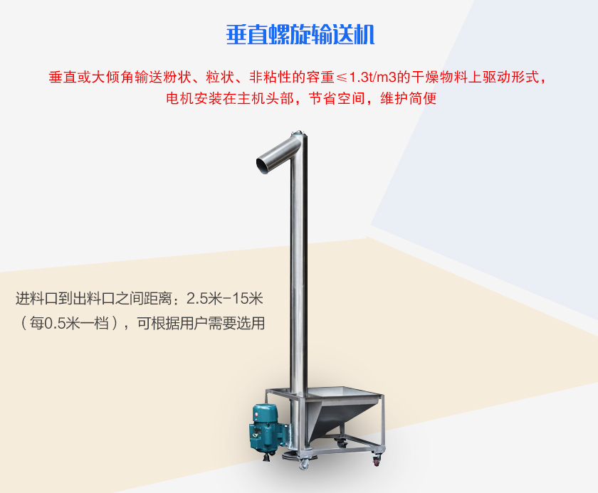 垂直或大傾角輸送粉狀、粒狀、非粘性的容重≤1.3t/m3的干燥物料上驅動形式，電機安裝在主機頭部，節省空間，維護簡便