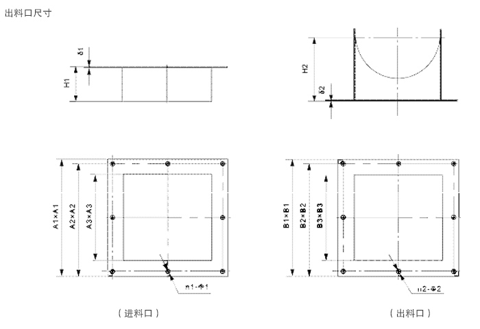 管式螺旋輸送機進、出料口